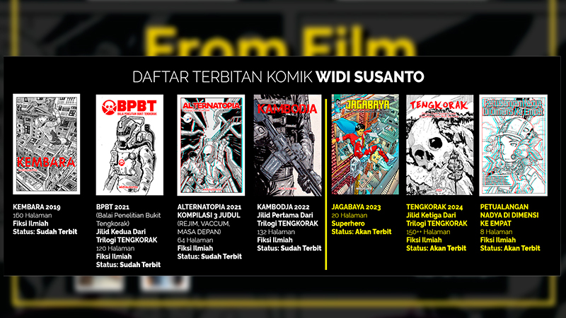 Komik-komik yang sudah diterbitkan oleh Widi Susanto
